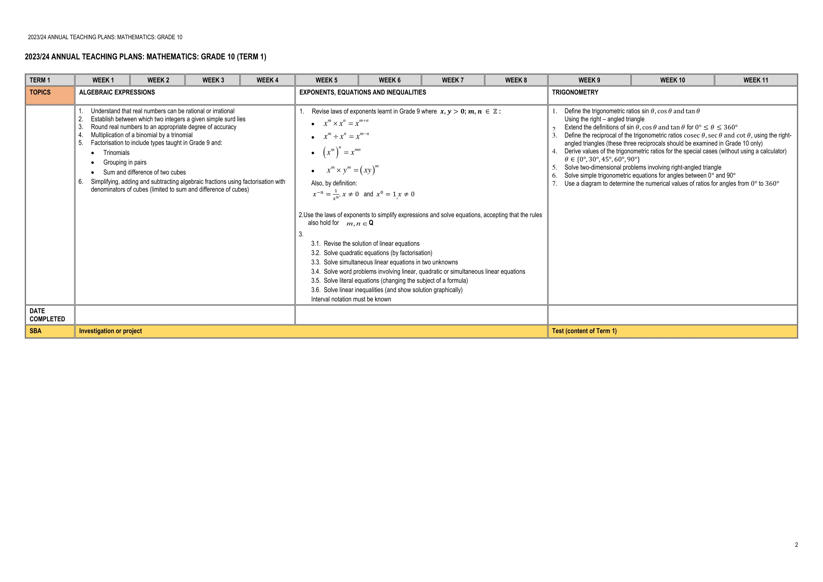 Actual Grade 10 Mathematics ATP Term 1 page.